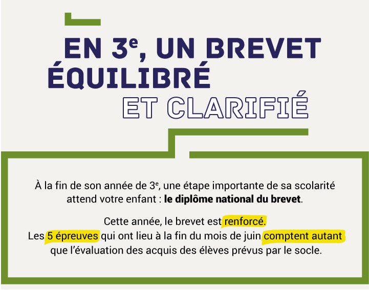 fiches de révision en S.V.T. pour le brevet – Collège Charles